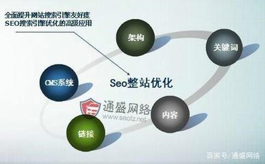「臺(tái)州SEO」說(shuō):家電網(wǎng)站的建設(shè)解決方案
